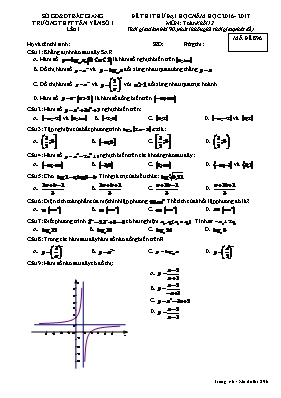 Đề thi thử đại học môn Toán khối 12 - Mã đề 145